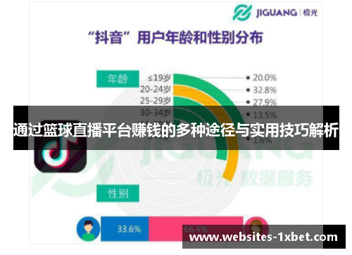 通过篮球直播平台赚钱的多种途径与实用技巧解析