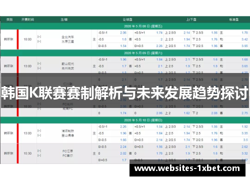 韩国K联赛赛制解析与未来发展趋势探讨